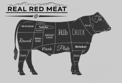 STEAKS SAMPLER