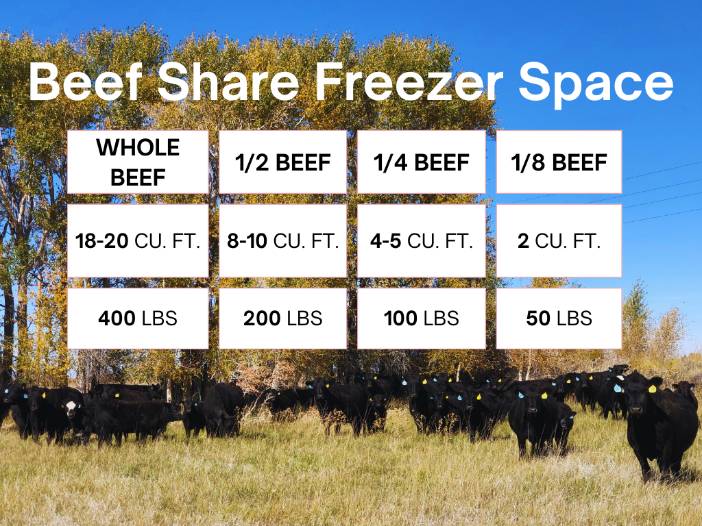 QUARTER BEEF - Deposit